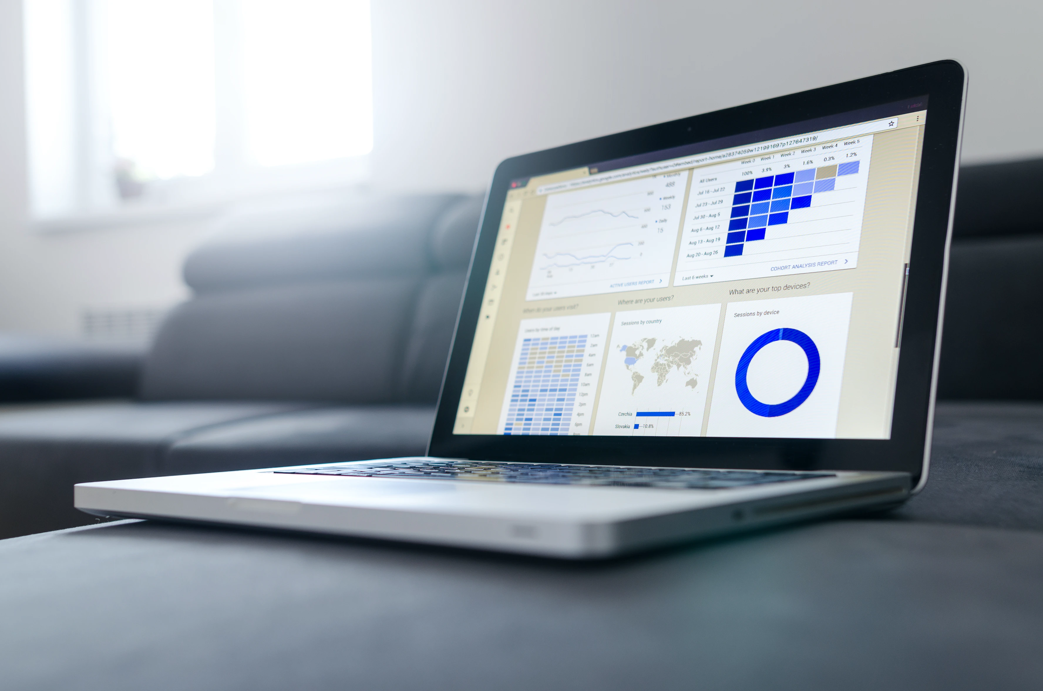 Custom Software Development
